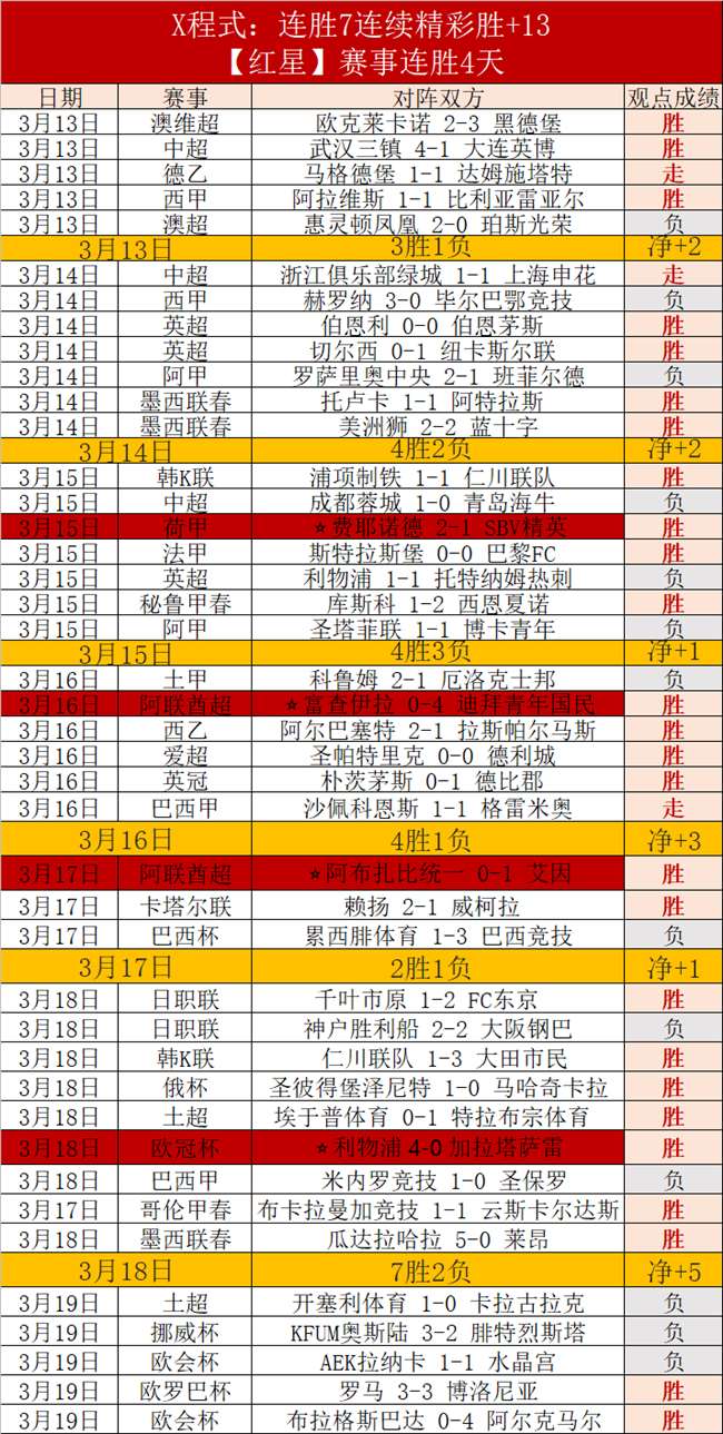 精彩对决,四川队与北,京北汽巅峰,世界杯赛事,2026世界杯,赛事动态,赛程安排,球队信息