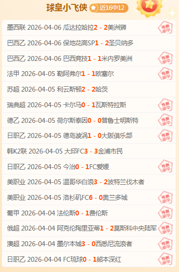 郑钦文第六,次登山挑战,失败,世界杯赛事,2026世界杯,赛事动态,赛程安排,球队信息