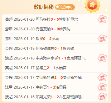 梅西激发球,迷欢呼,罗微笑鼓劲,世界杯赛事,2026世界杯,赛事动态,赛程安排,球队信息