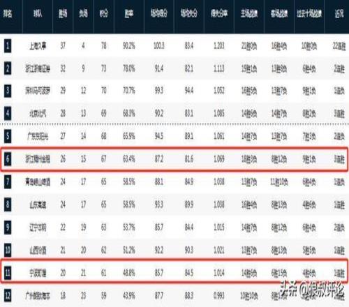 林总阿甲免,费推荐,门多萨,世界杯赛事,2026世界杯,赛事动态,赛程安排,球队信息