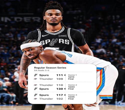 鹈鹕逆转马,刺赢,锡安高效保,世界杯赛事,2026世界杯,赛事动态,赛程安排,球队信息