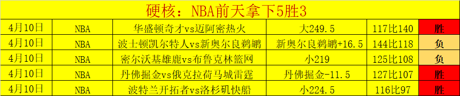 老将连庄显,神威,摩里伦斯能,世界杯赛事,2026世界杯,赛事动态,赛程安排,球队信息