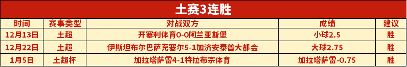 欧洲冠军联,赛第,哥本哈根与,世界杯赛事,2026世界杯,赛事动态,赛程安排,球队信息