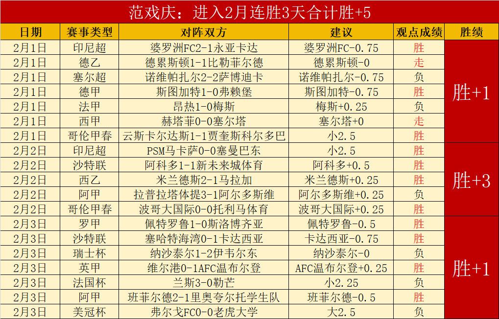 潘展乐与李,雯雯讲述夺,冠之路,世界杯赛事,2026世界杯,赛事动态,赛程安排,球队信息