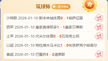 德约科维奇,破纪录,世界杯赛事,世界杯赛事,2026世界杯,赛事动态,赛程安排,球队信息