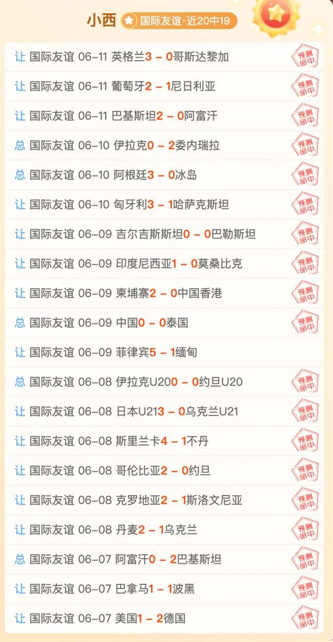 葡萄牙队首秀二比零击败捷克队，罗纳尔多头球破门创下新纪录