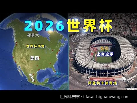 48支球队史无前例扩军：深度解析2026世界杯全新赛事规则与分组变化