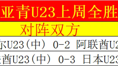 激战正酣！卡拉巴赫与阿贾克斯半场1-1握手言和，杜兰进球，多尔贝格力挽狂澜实现扳平！