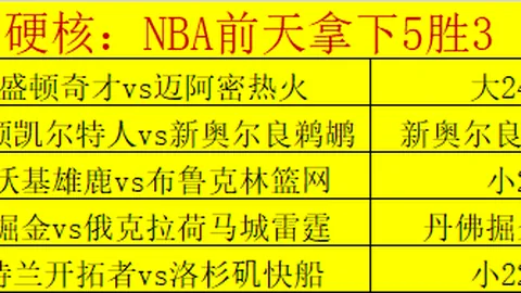 老将连庄显神威，摩里伦斯能否一骑绝尘？